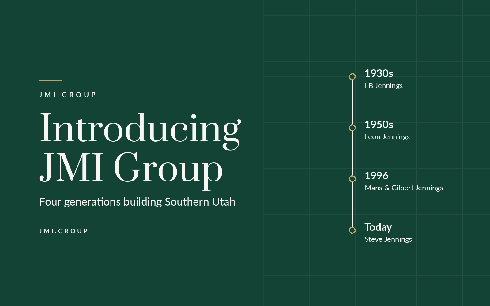 Introducing JMI Group